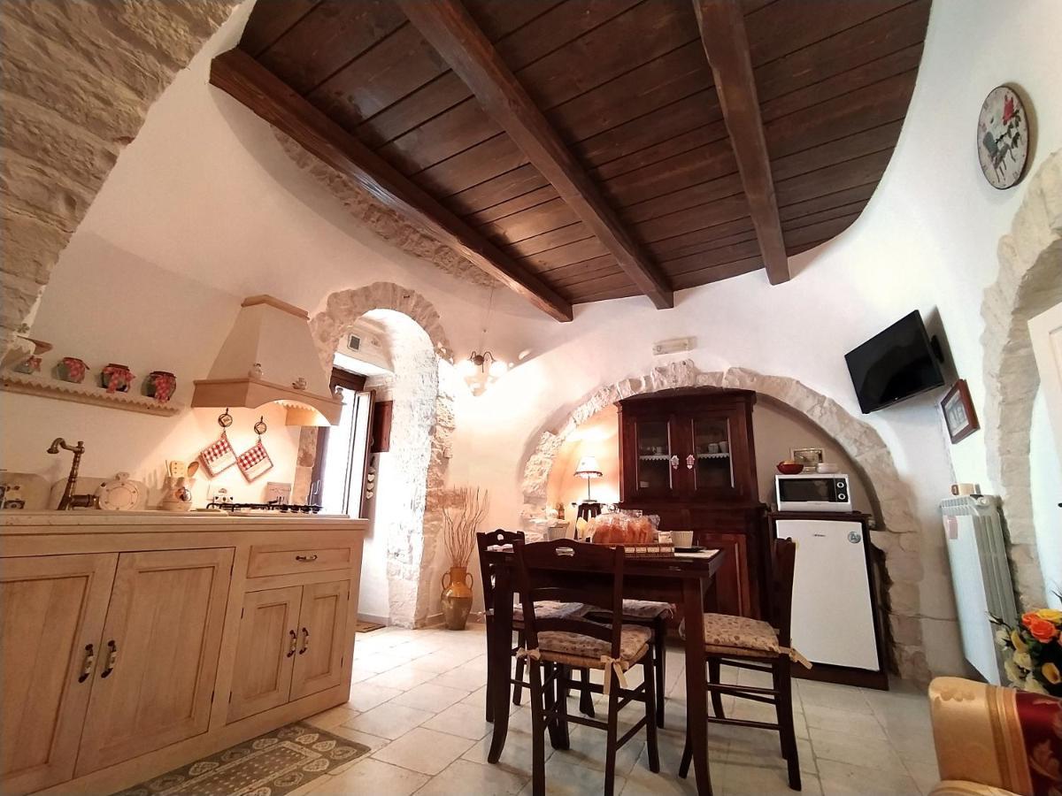 Il Trullo Di Nonna Antonia Villa Alberobello Dış mekan fotoğraf